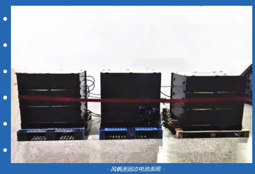 新突破！中船風(fēng)帆成功研發(fā)類固態(tài)電池系統(tǒng)